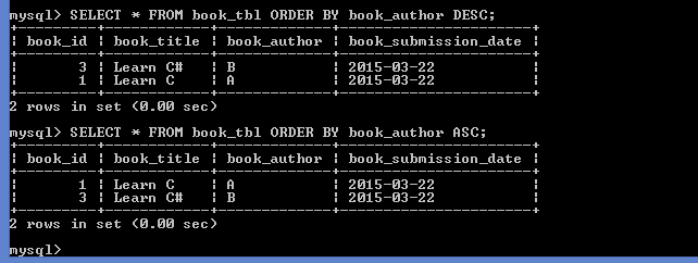 Sorting Results Beginners Guide To Mysql And Mariadb