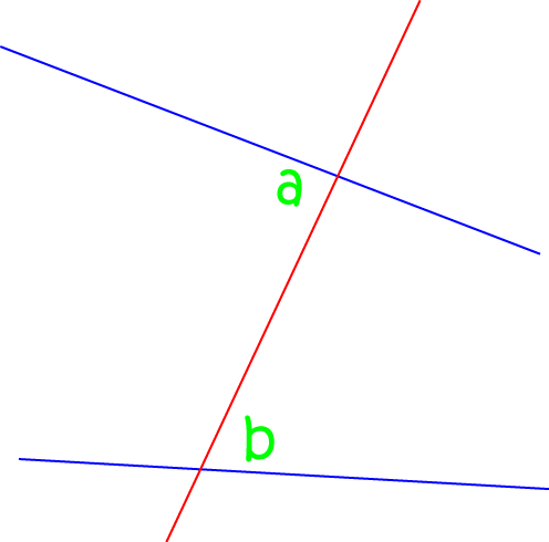 Definition of Alternate Interior Angles | SubjectCoach