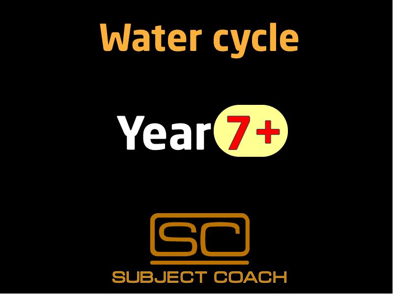SubjectCoach | Water cycle