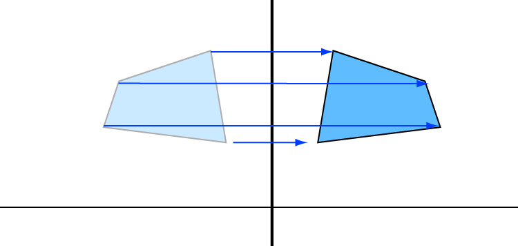 flip-math-definitions-letter-f