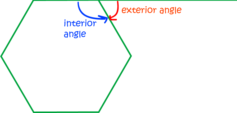 Interior Angle Math Definitions Letter I