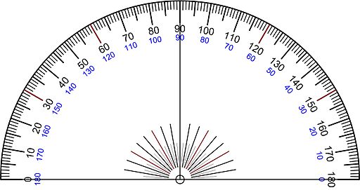 Definition of Protractor