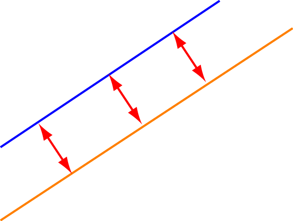 Parallel Math Definitions Letter P