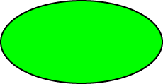 Lines of Symmetry of Plane Shapes