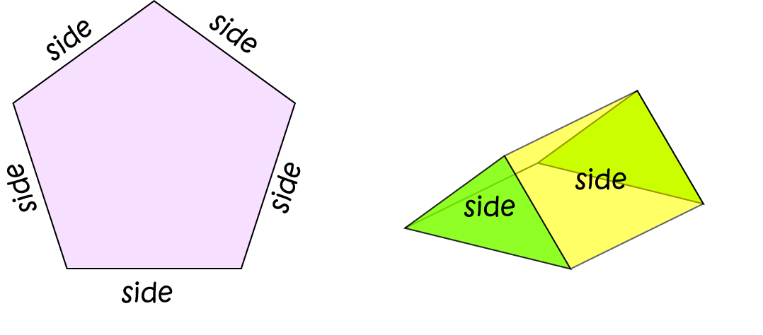 side-math-definitions-letter-s