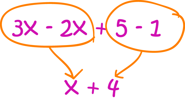 Simplest Form In Algebra 11 Things You Won t Miss Out If You Attend Simplest Form In Algebra 