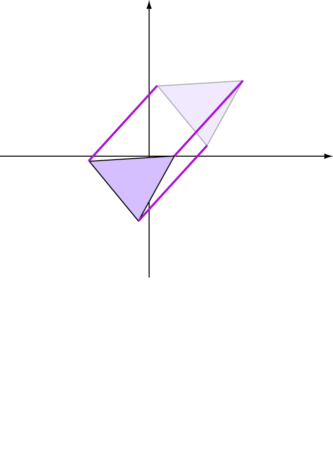 slide-math-definitions-letter-s