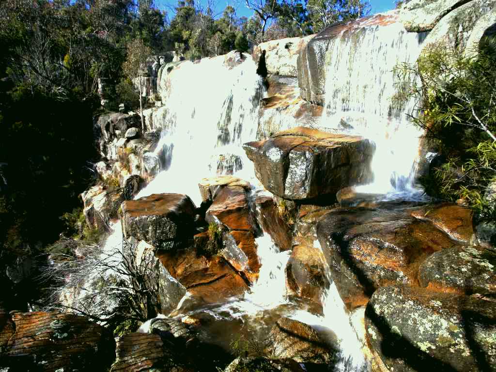 SubjectCoach | Gibraltar Falls