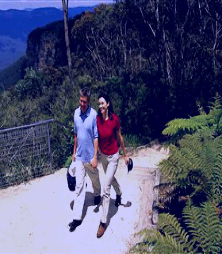 SubjectCoach | Blue Mountains Walking Tracks