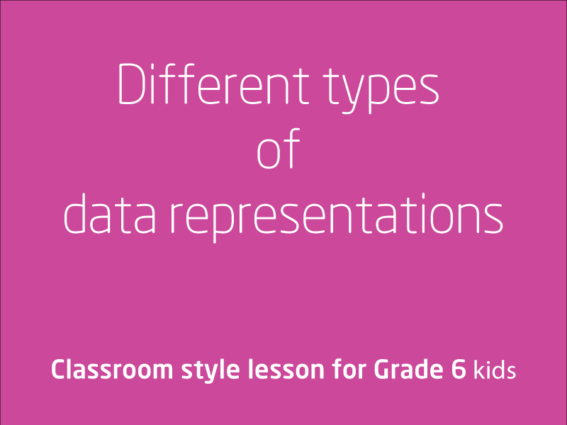 SubjectCoach | Different types of data representations