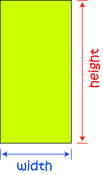 Width Math Definitions Letter W