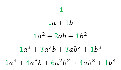 Binomial Theorem