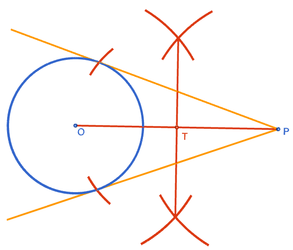 Constructing the Tangents to a Circle from an Exterior Point