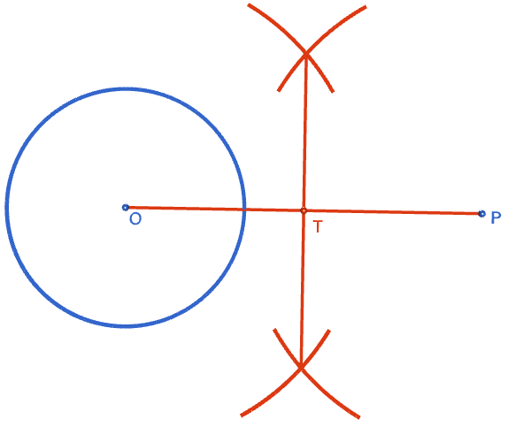 Constructing the Tangents to a Circle from an Exterior Point