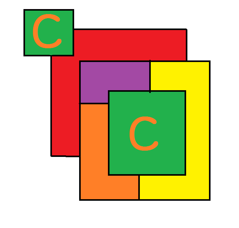 The Four Colour Theorem