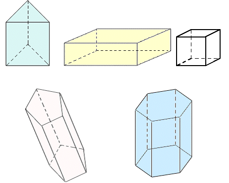 Polyhedrons